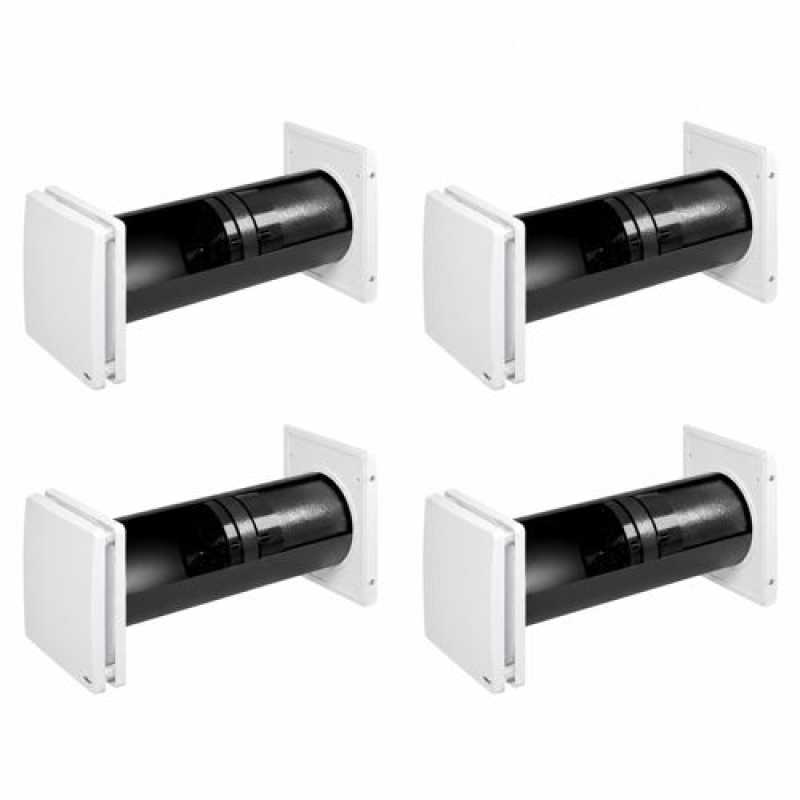 smart+, inventer Paket